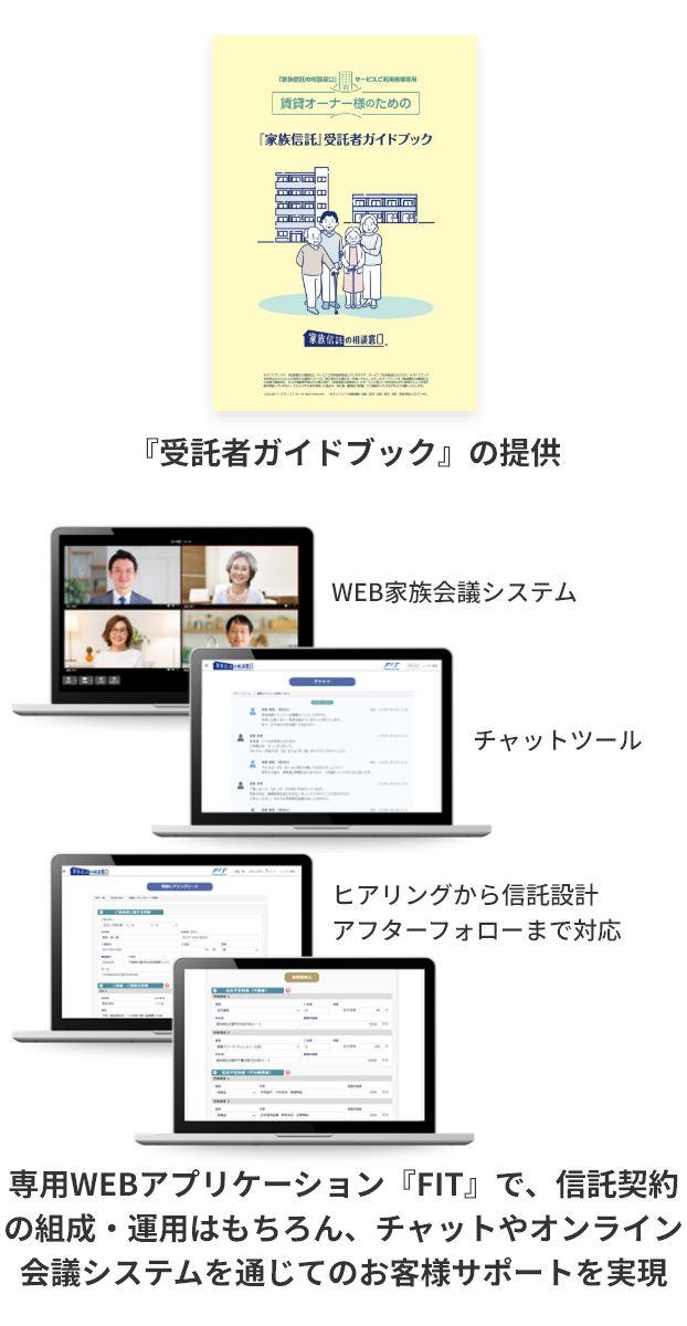 顧客管理や信託契約のアフタフォローが可能な専用WEBアプリケーション WEB家族会議システム チャット機能 ヒアリングからアフターフォローまで対応