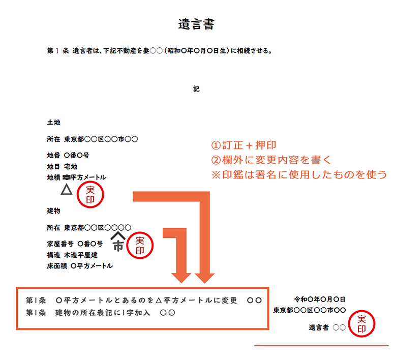 【イメージ】自筆証書遺言書の訂正方法